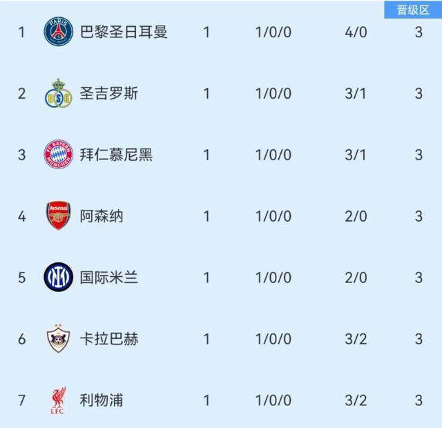 皇家马德里不败纪录面临莱万特之战,关键球员对决分析 皇家马德里不败纪录面临莱万特之战,关键球员对决分析