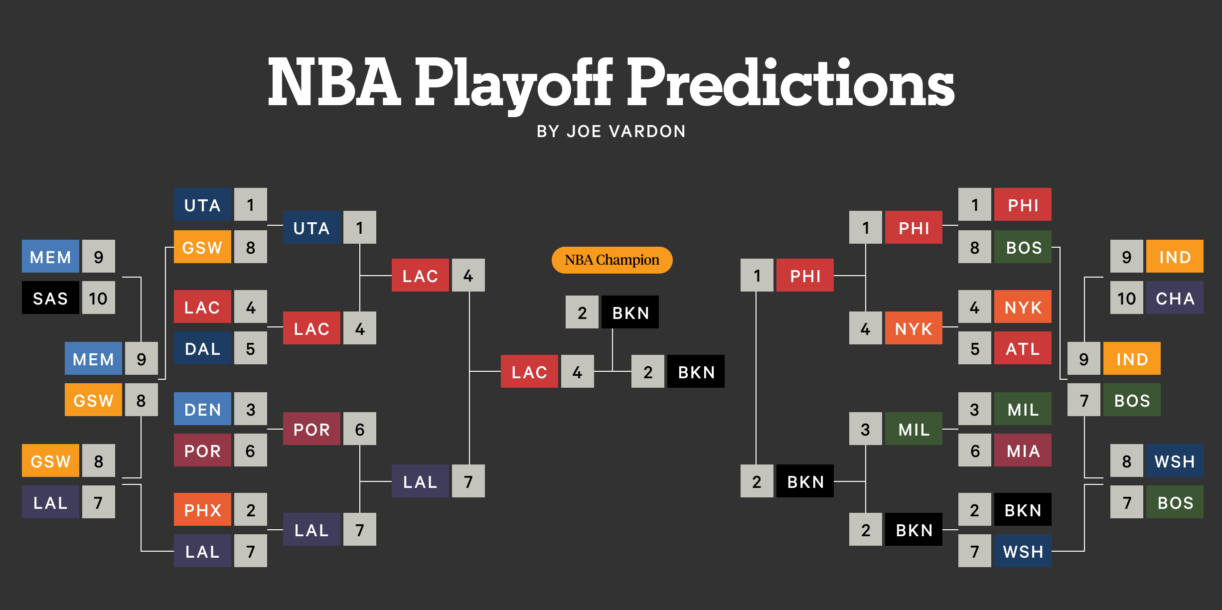 NBA交易截止日大震动!快船伦纳德加盟尼克斯,交易详情曝光 NBA交易截止日大震动!快船伦纳德加盟尼克斯,交易详情曝光
