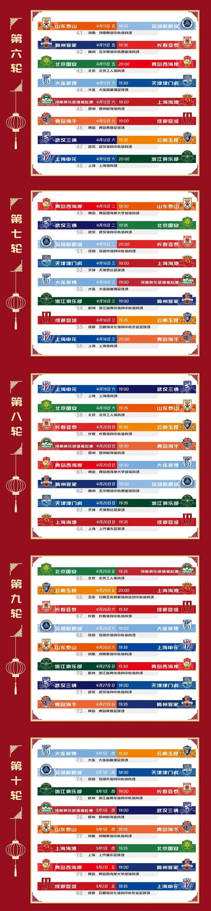 中超三甲队亚冠遇滑铁卢,日韩球队崛起挑战亚洲足坛格局 中超三甲队亚冠遇滑铁卢,日韩球队崛起挑战亚洲足坛格局